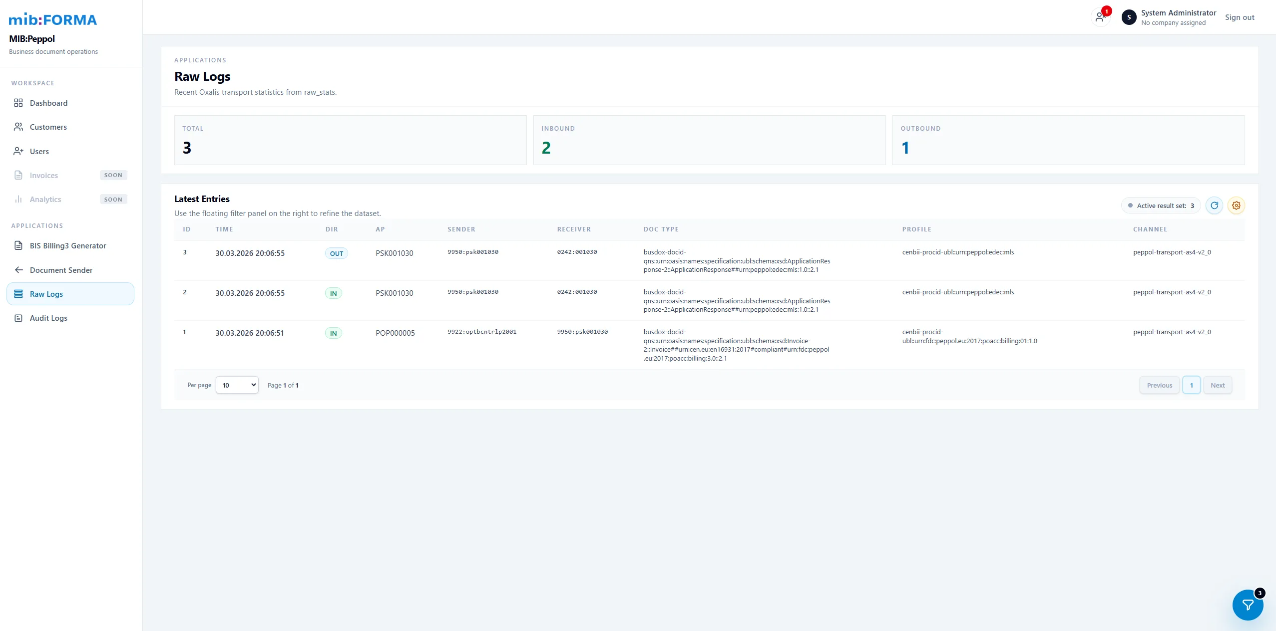 Raw Logs — transportní statistiky z Access Pointu